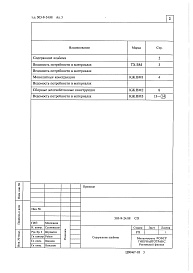 Состав альбома. Типовой проект 503-9-24.88Альбом 3 Ведомости потребности в материалах    